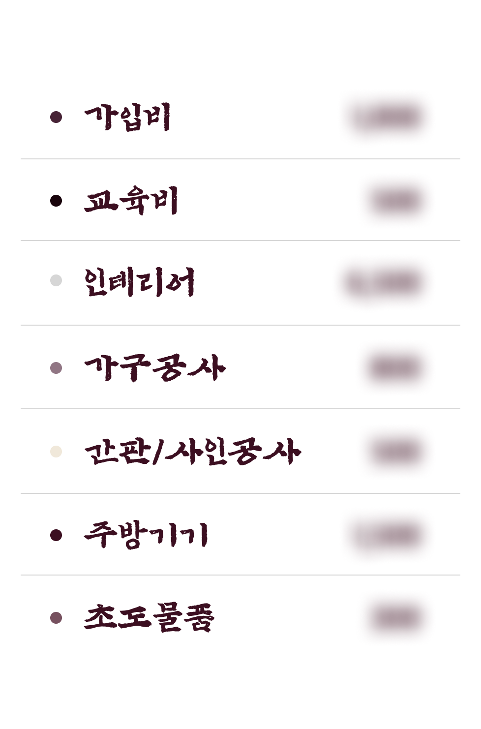 그래프 설명 이미지