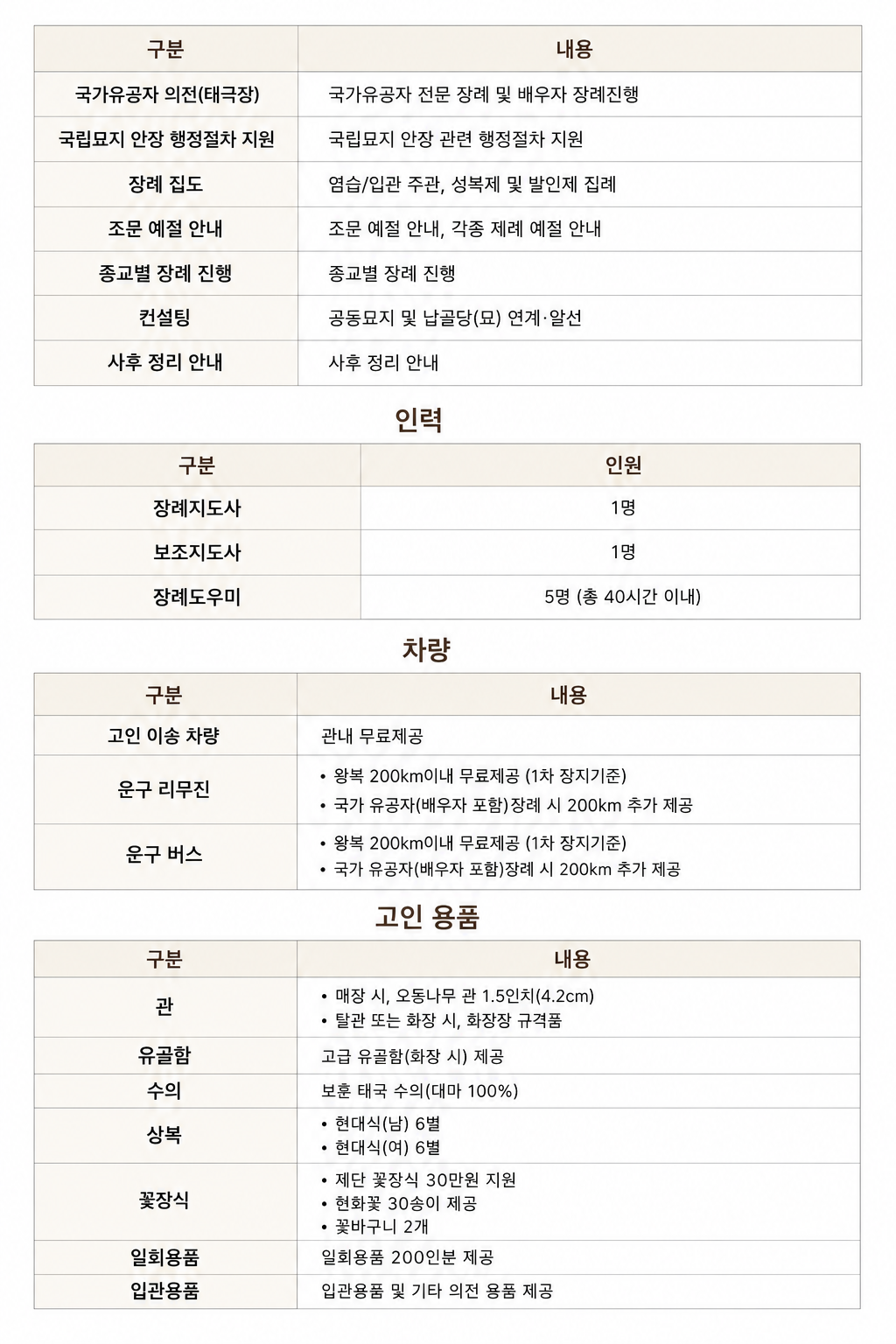 리마인드 상세내역 (2).png