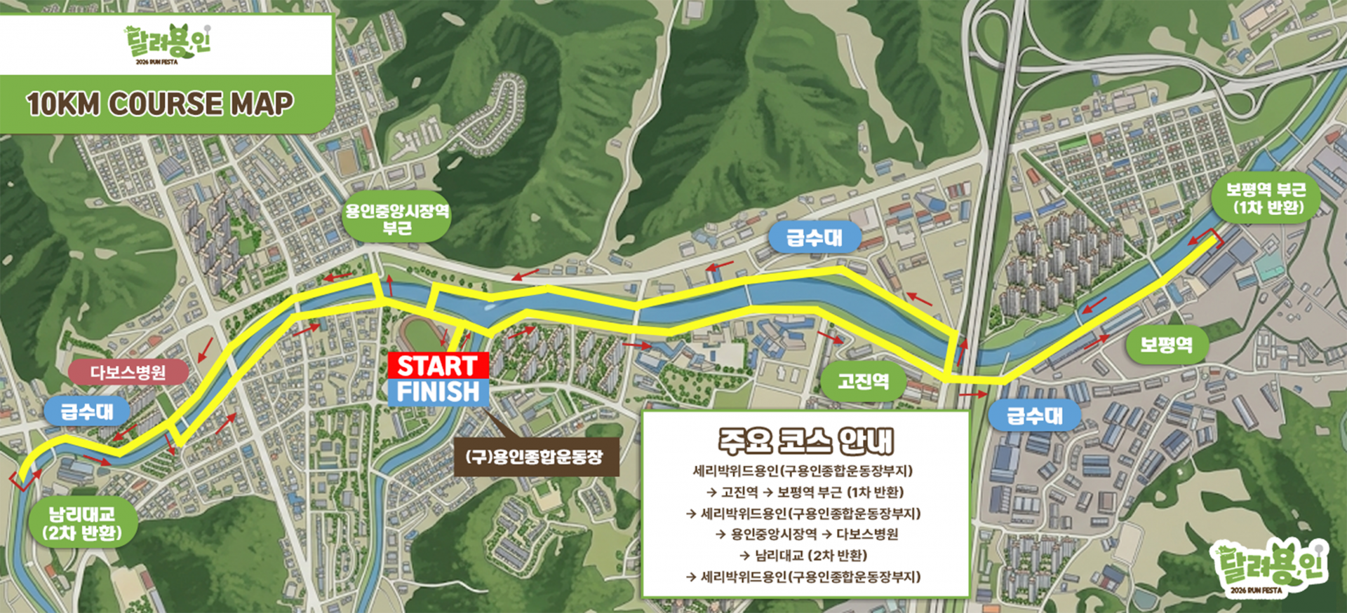 2026 달려용인 RUN FESTA 10km 마라톤 코스 안내도 - 러너들을 위한 용인 도심 마라톤 코스