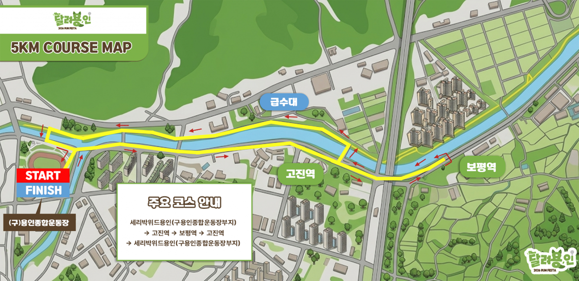 2026 달려용인 RUN FESTA 5km 마라톤 코스 안내도 - 초보자도 즐길 수 있는 용인 걷기 코스