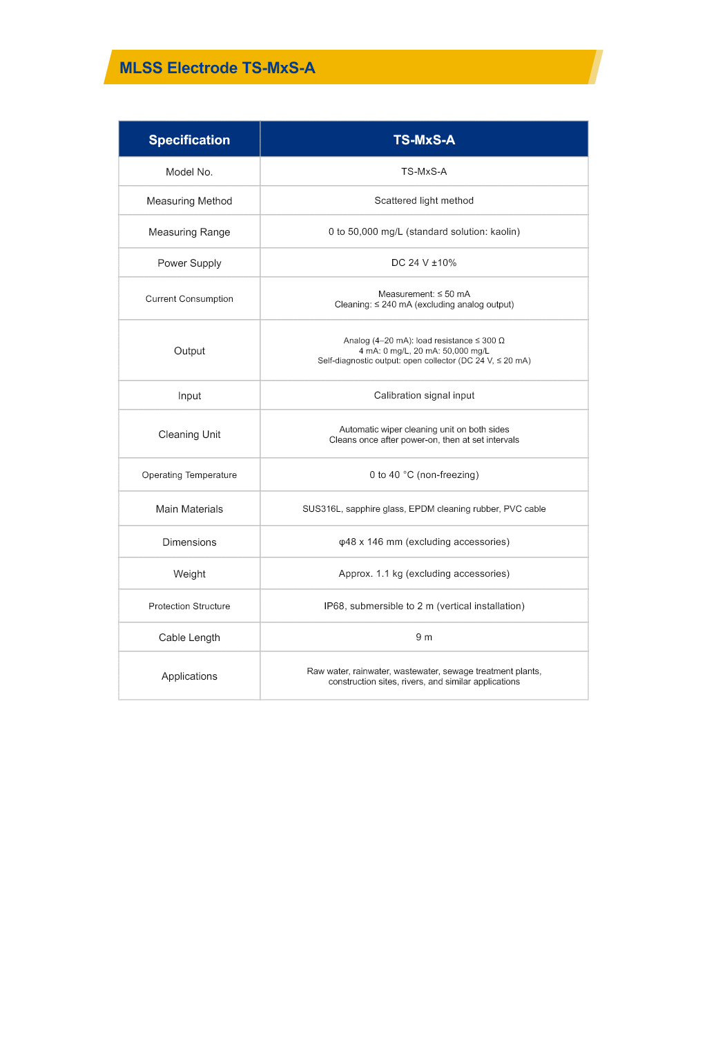 TS-MxS-A (MLSS)