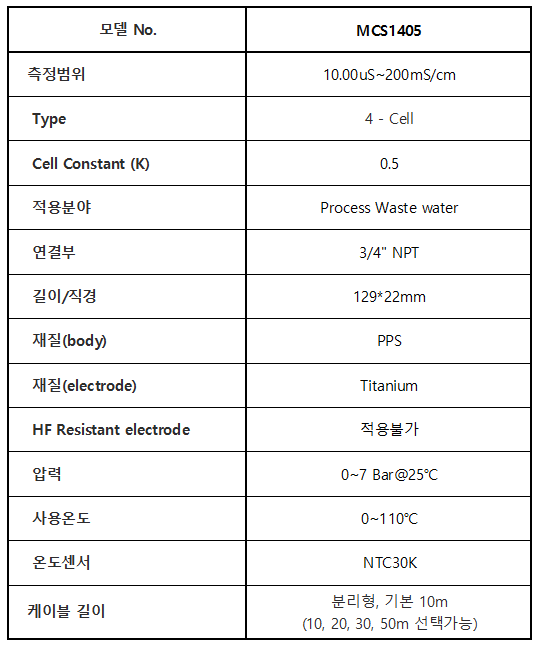 MCS1405_일반용