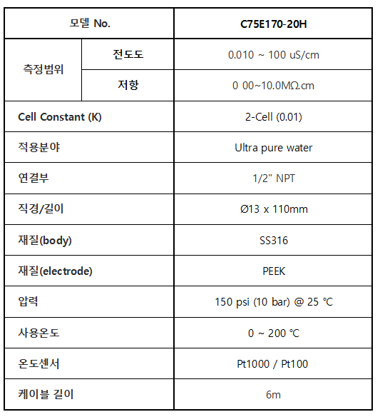 C75E170_초순수용