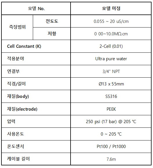 모델 미정_초순수용