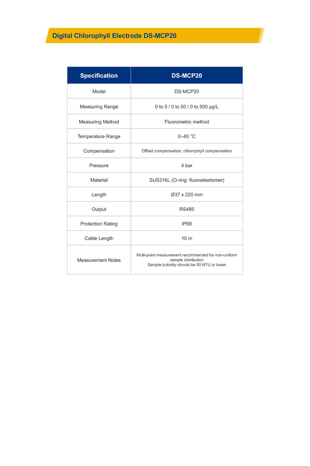 DS-MCP20