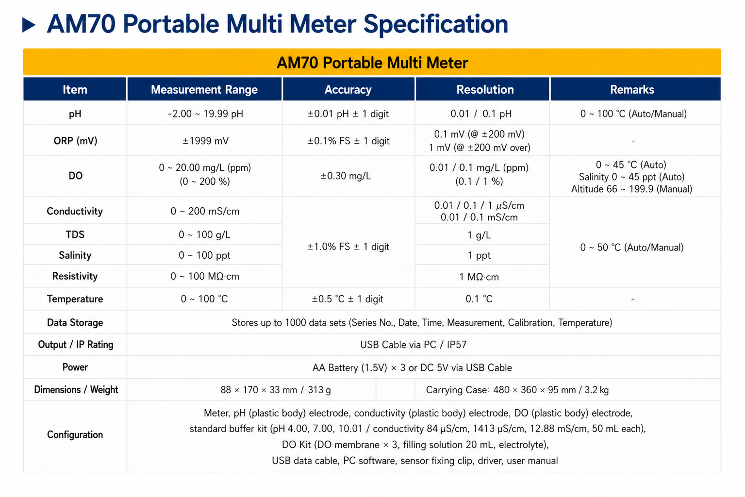 Apera AM70 Portable Multi pH(ORP) / DO(Air) / Cond.(TDS/Salinity) / Temp. Meter