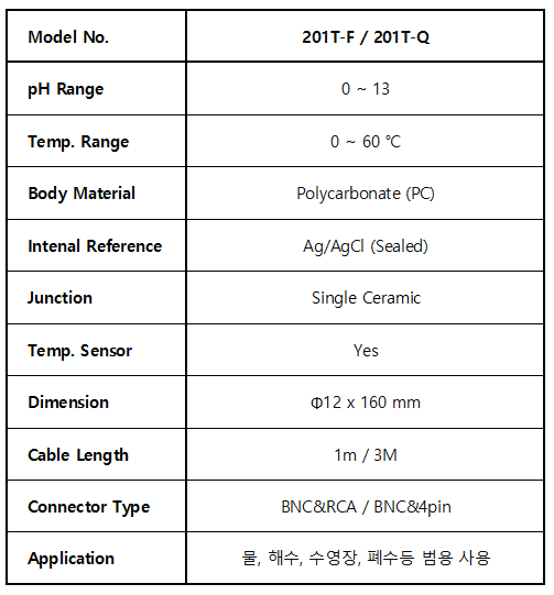 201T_Apera 일반용