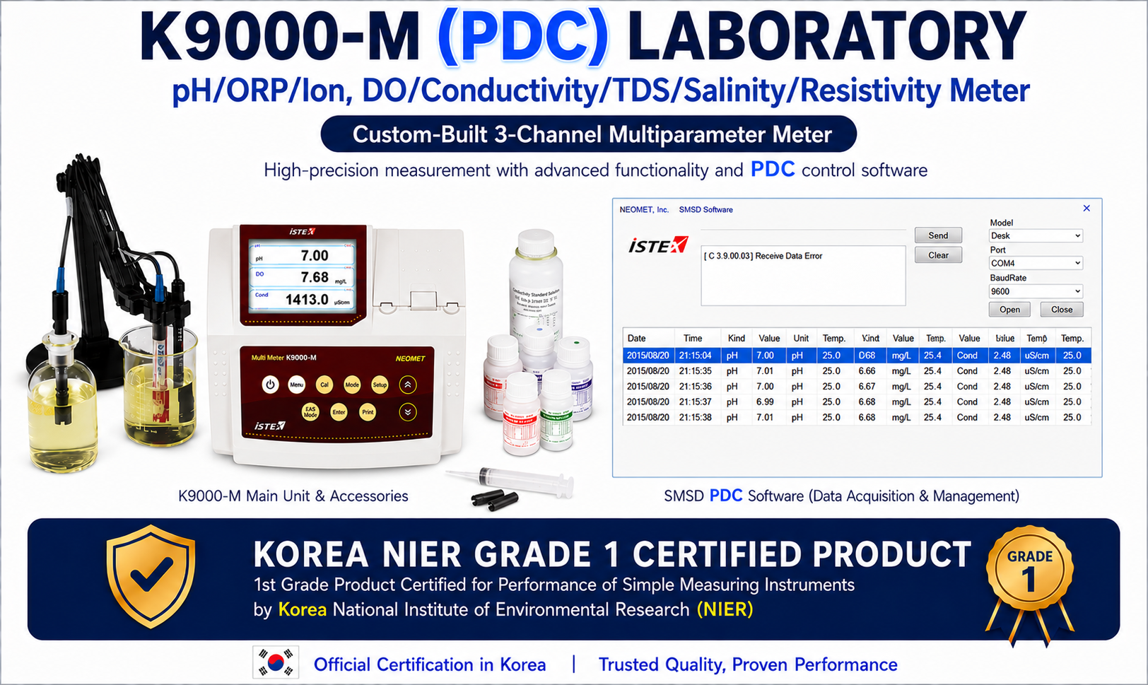 K9000-M(PDC) Laboratory pH/ORP/Ion, DO/Conductivity/TDS/Salinity/Resistivity Meter (Triple Channel)