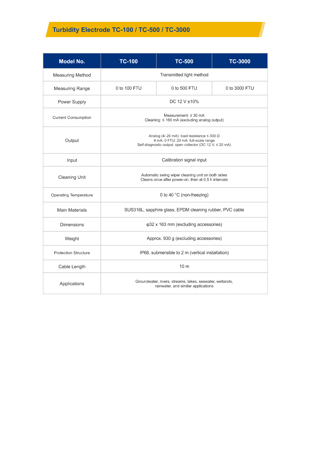 TC-100/500/3000(Turbidity)