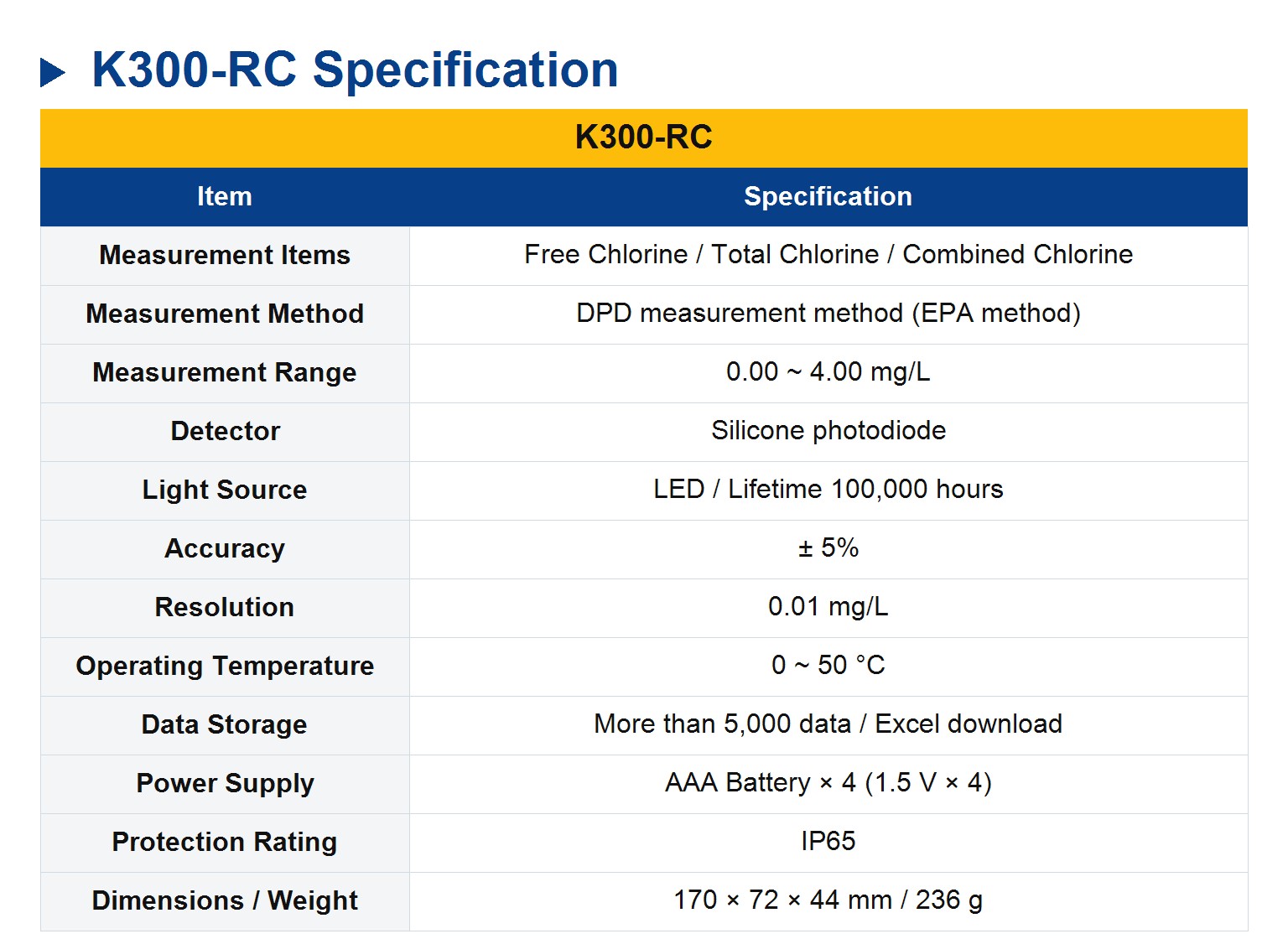K300-RC Portable Residual Chlorine Meter 복제