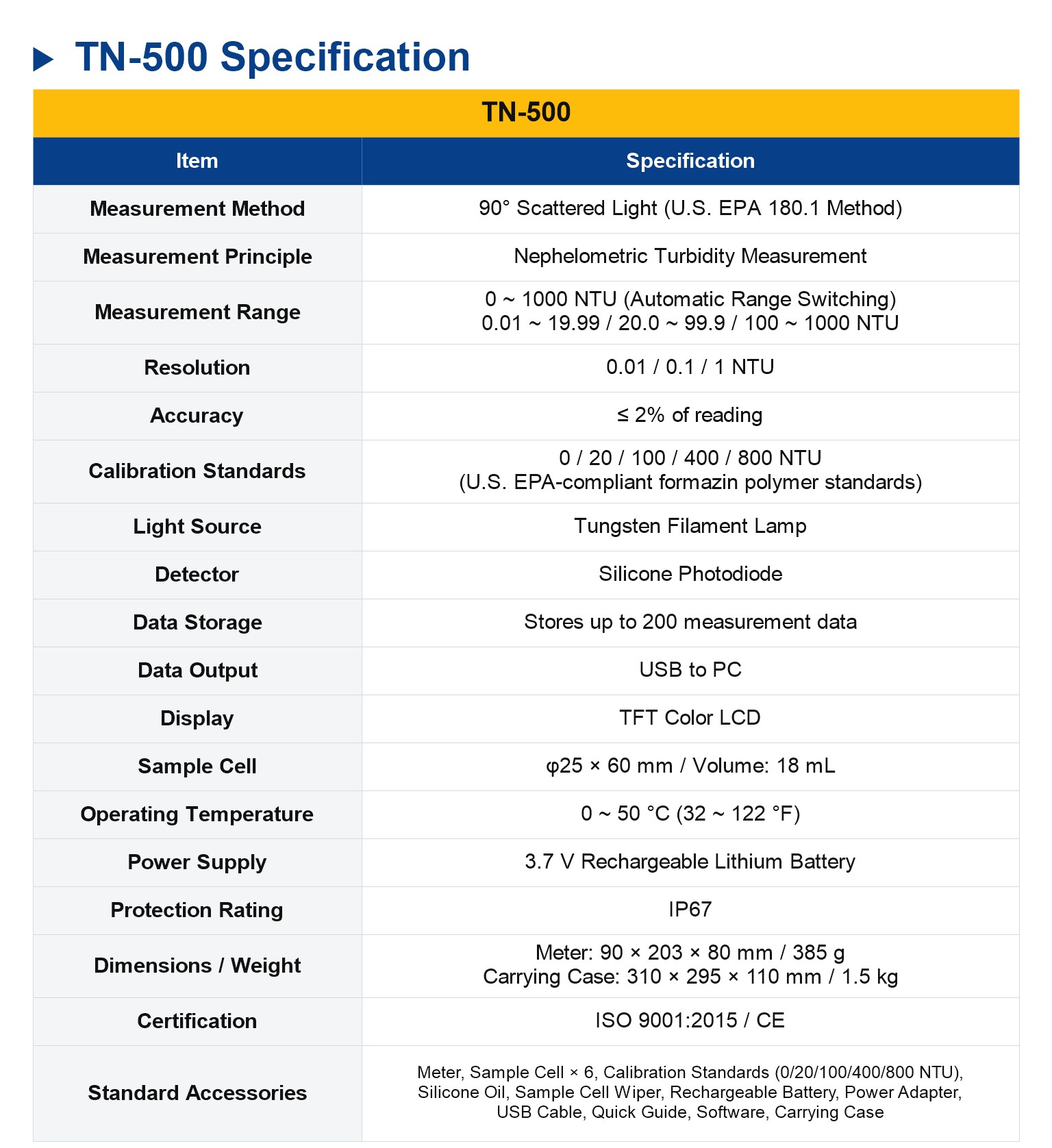 TN500 Portable Turbidity 복제
