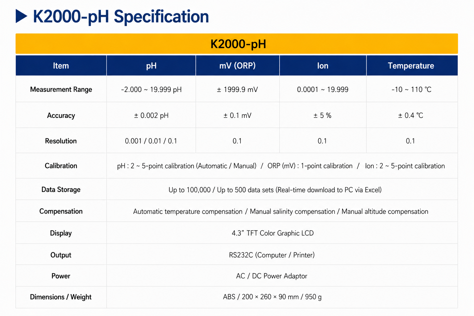 K2000-pH Laboratory pH/ORP/Ion/Temp Meter