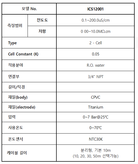 ICS12001_정제수