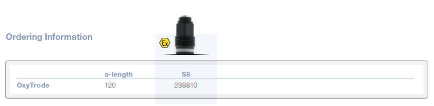 238810_OxyTrode