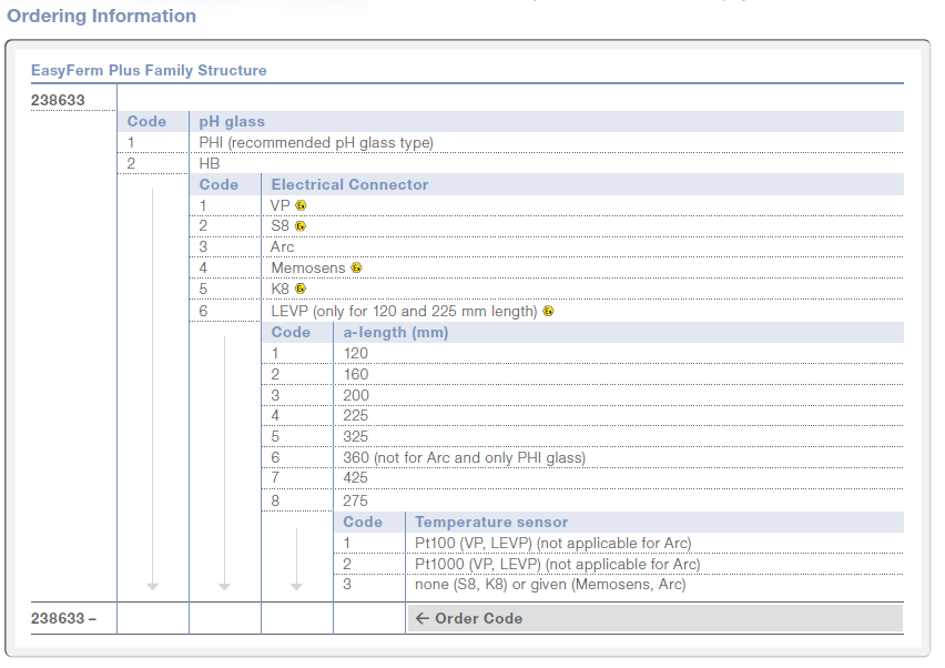 238633-1213_EasyFerm Plus
