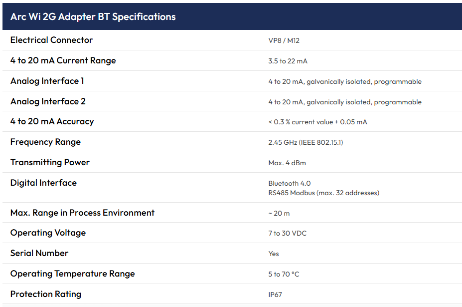 243470_ARC Wi 2G Adapter