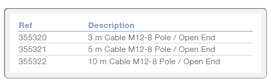 355320_Cable M12-8 Pole