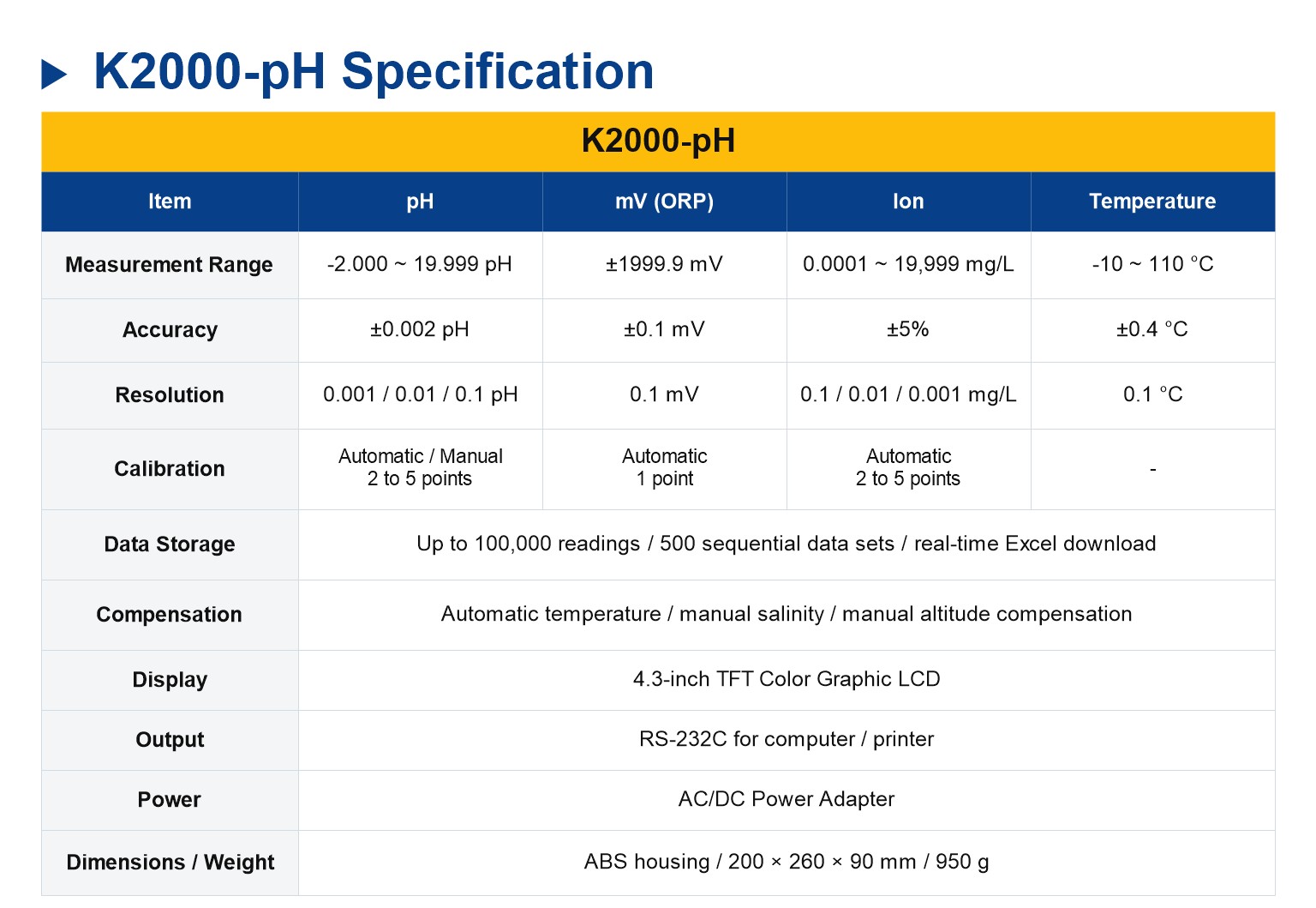 K2000-pH Laboratory pH/ORP/Ion/Temp Meter 복제