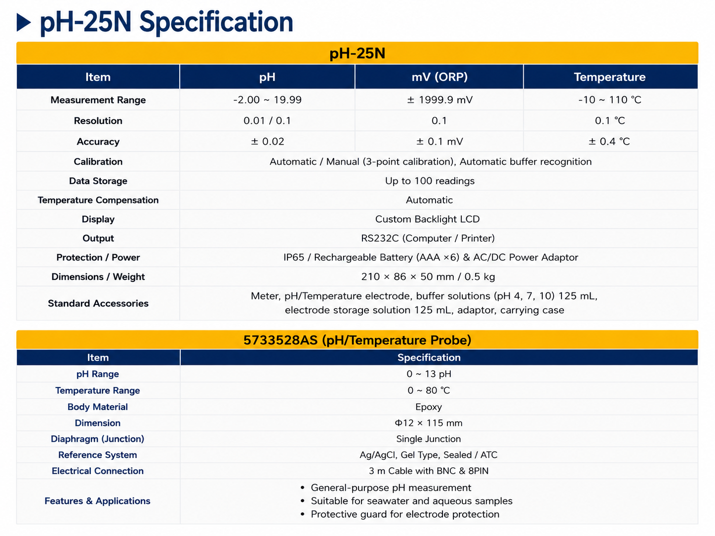 pH-25N_ Portable pH/ORP/ISE Meter