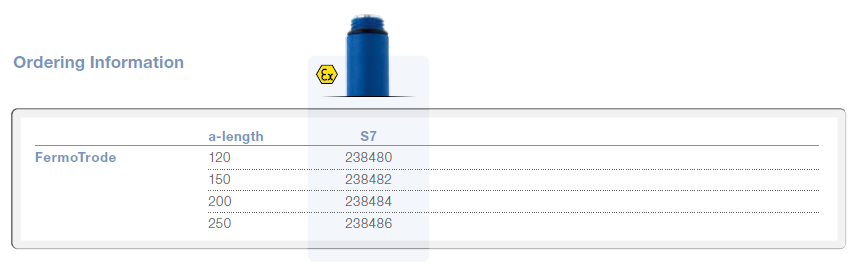 238480_FermoTrode