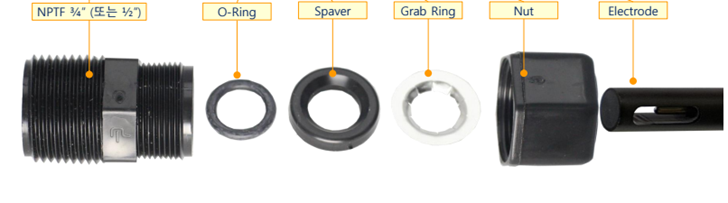 Fitting-3/4",Fitting- 1/2"