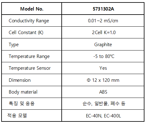 5731302A_전도도 전극