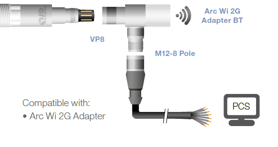 355320_Cable M12-8 Pole