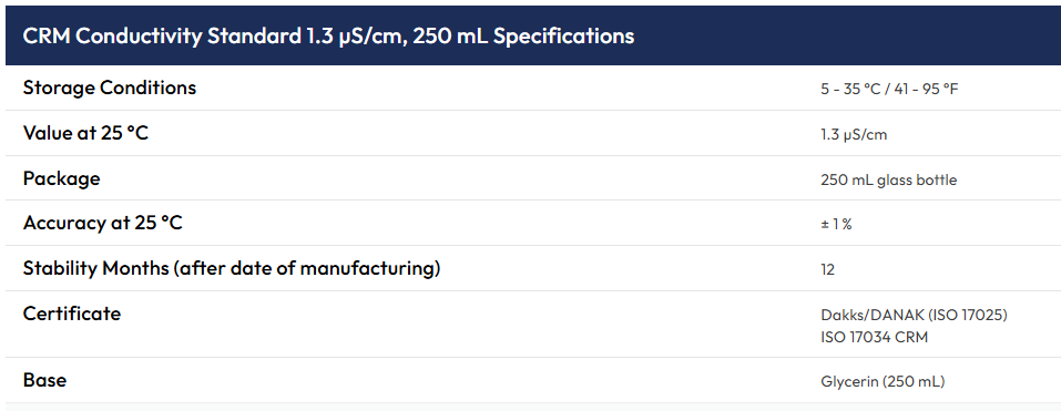 Conductivity Standard solution