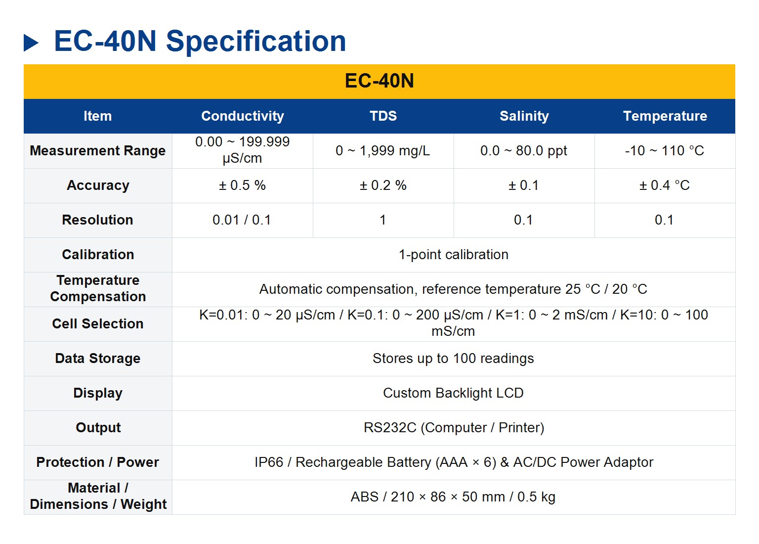 EC-40N Portable Conductivity/TDS/Salinity Meter 복제