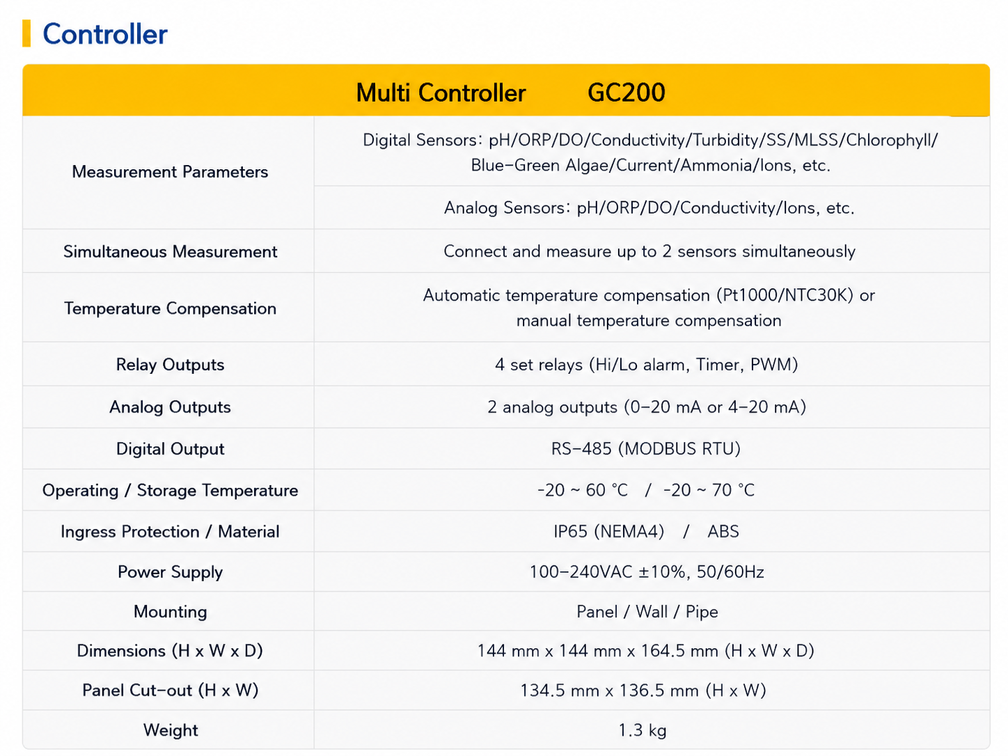 GC200(Turbidity) Multi-parameter Controller