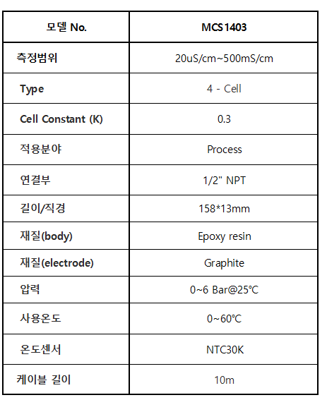 MCS1403_일반용