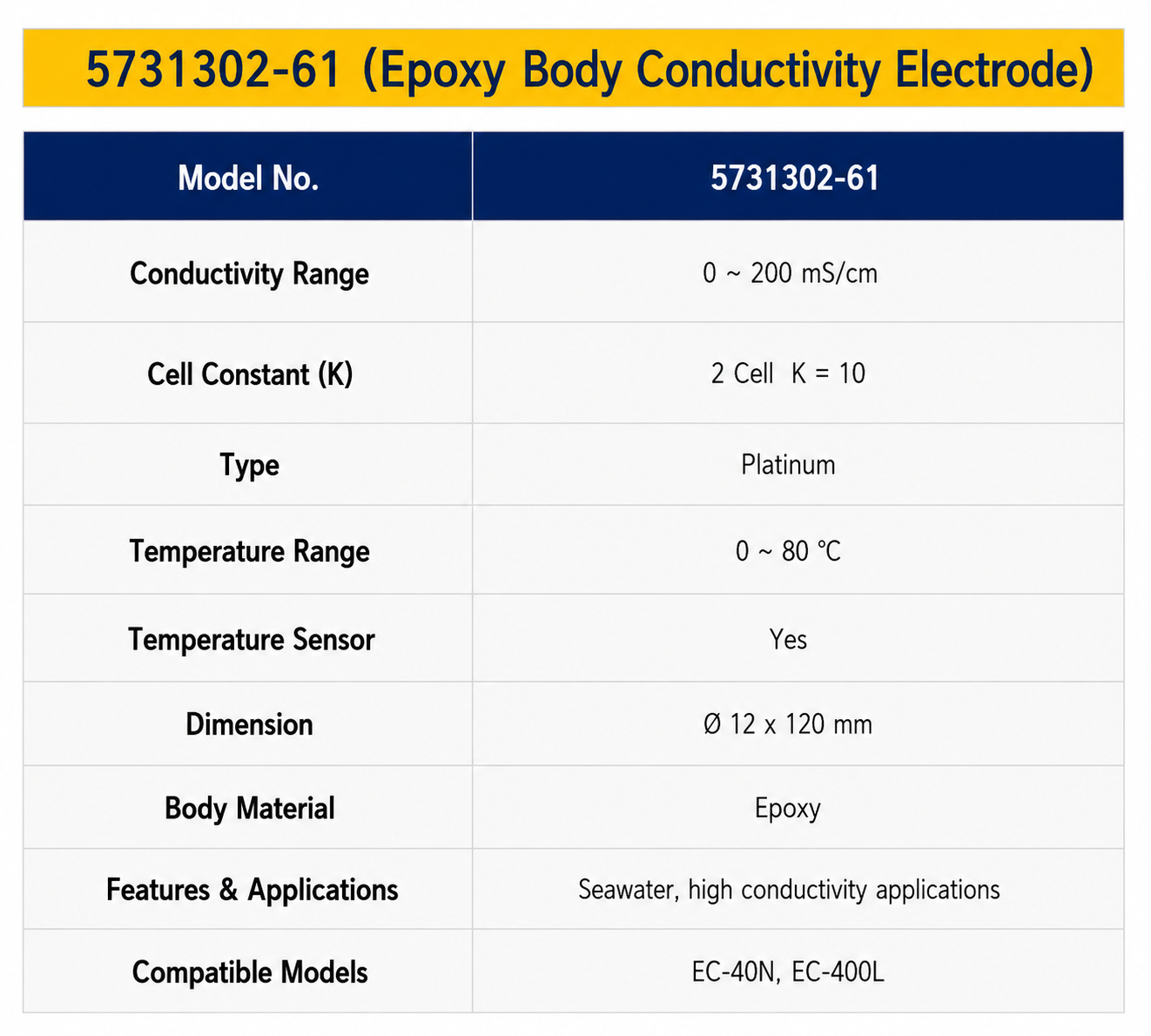5731302-61_For Seawater and High-Conductivity
