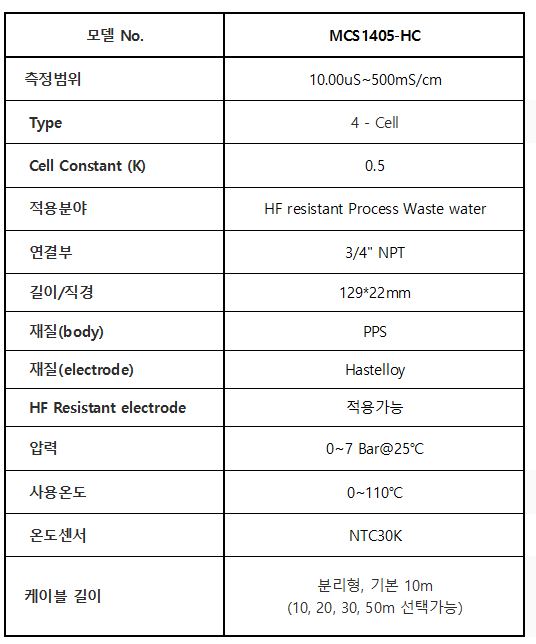 MCS1405-HC_HF