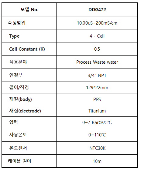 DDG472_초순수용 복제