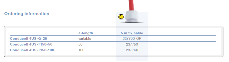 237700-OP_Conducell 4US