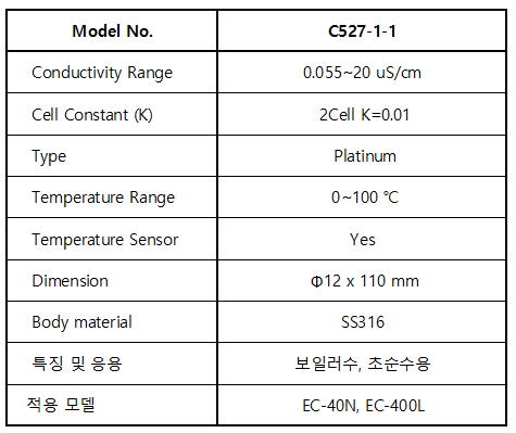 C527-1-1_전도도 전극(초순수용)