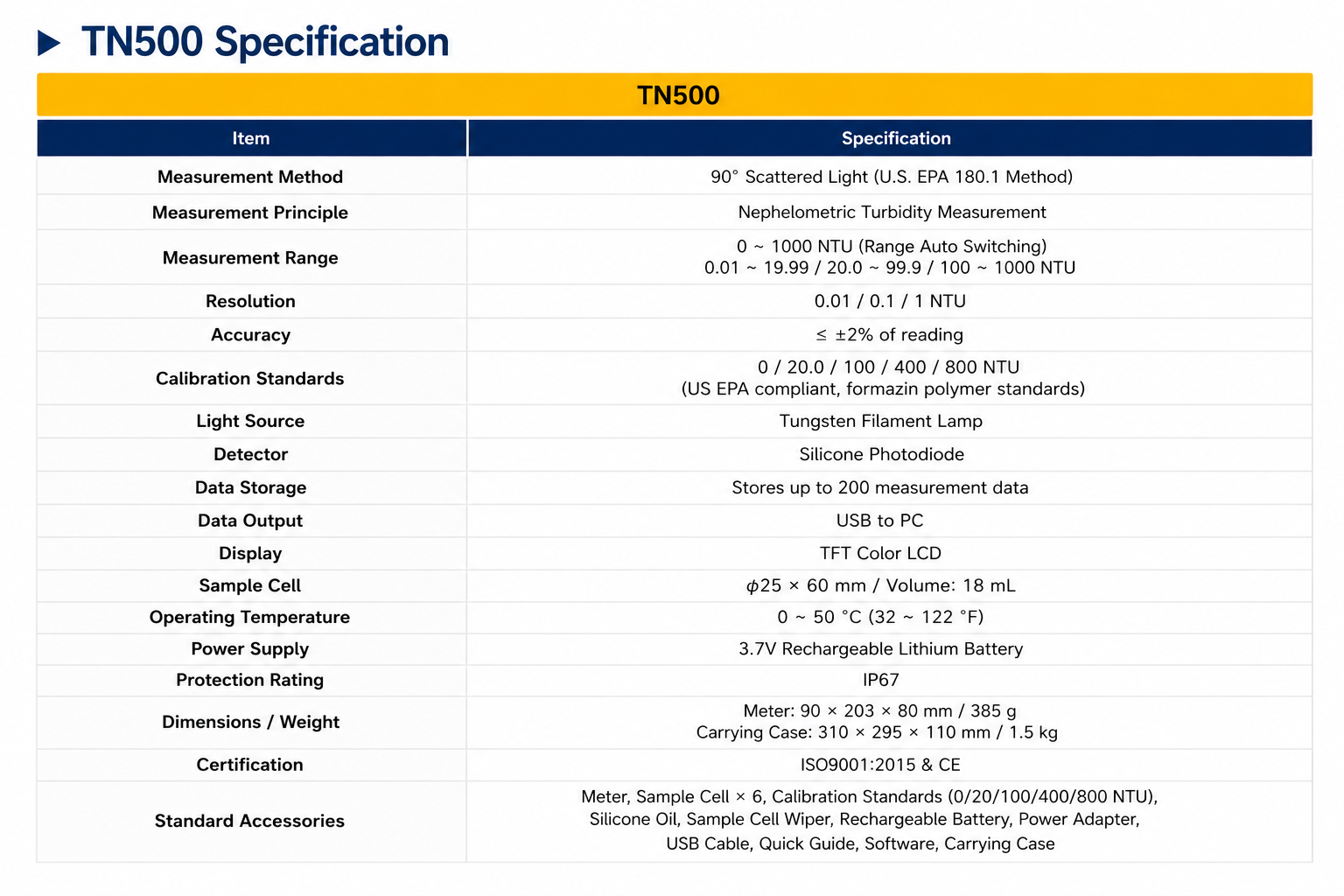 TN500 Portable Turbidity