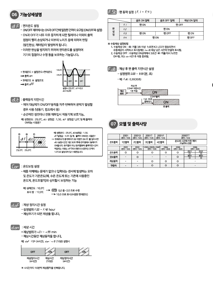 폭스 23AF01