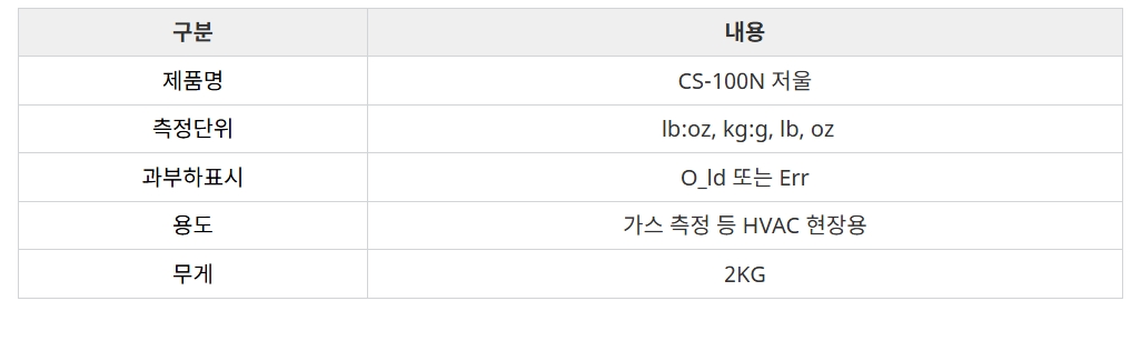 BBT 냉매저울