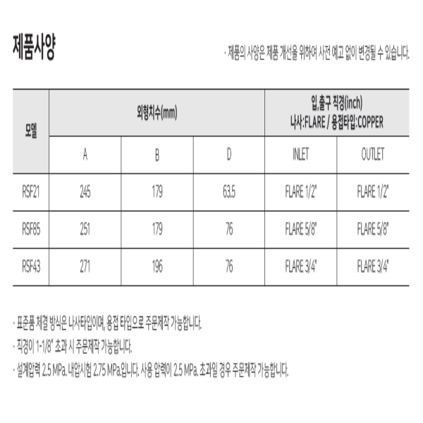 경안 드라이 大
