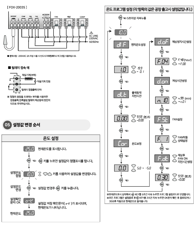 폭스 23AF01