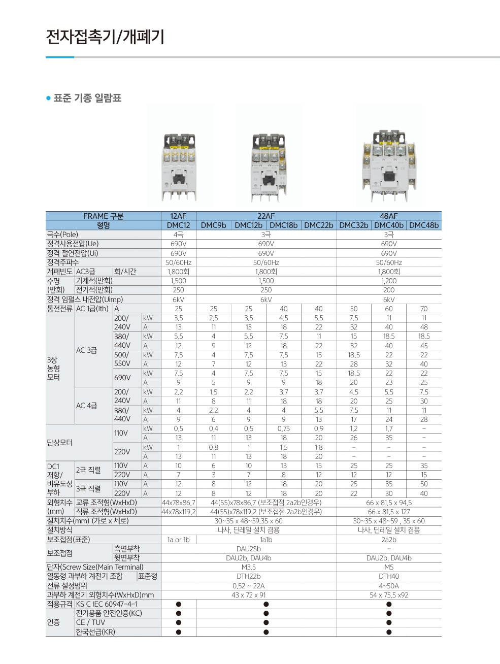동아 마그네트 50A~85A