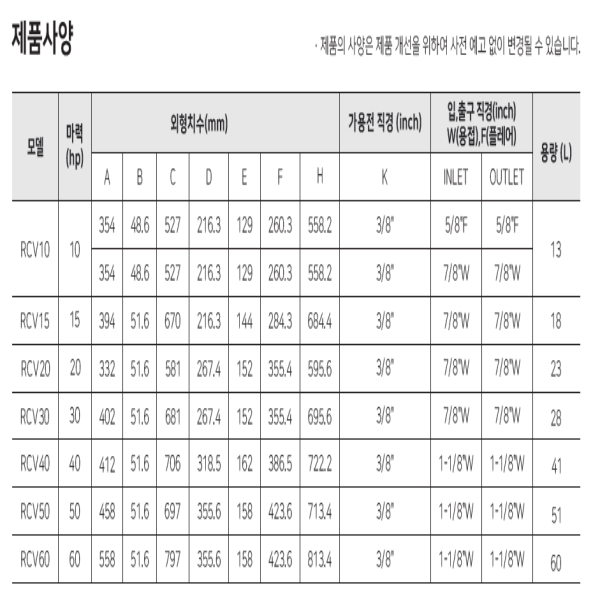경안 수액기 입형 (10~60HP)