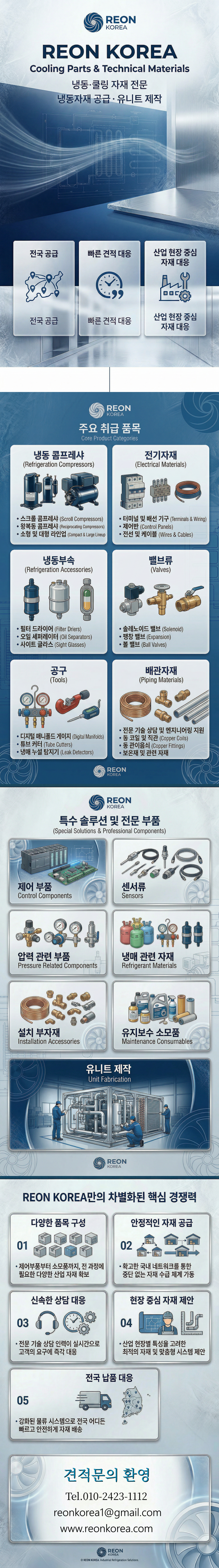 히오키 AC클램프 3280-10F