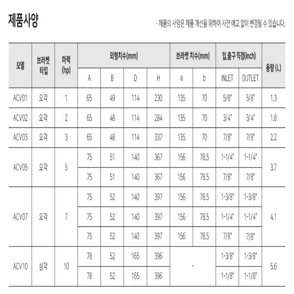 경안 액분리기 입형 (1~10HP)