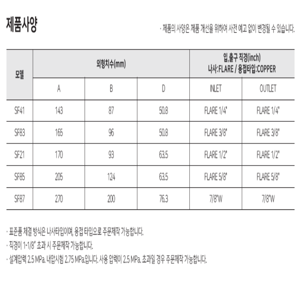 경안 드라이 小