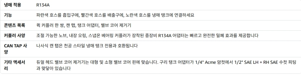 134퀵 카플러