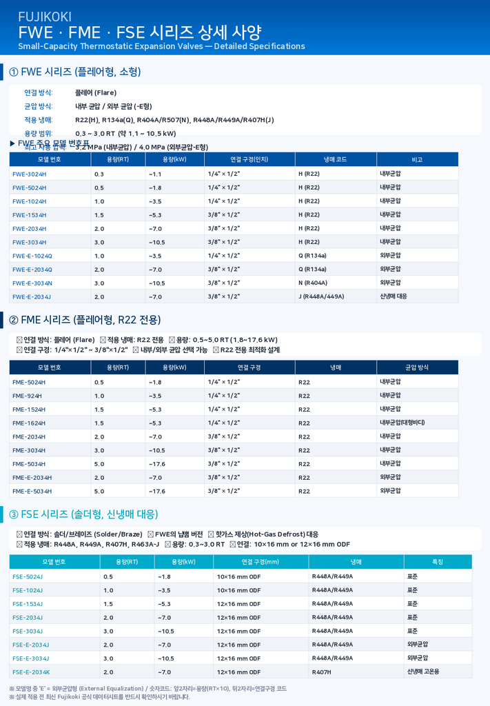 FUZI(후지) 팽창변