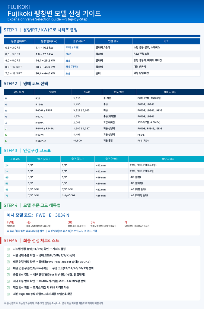 FUZI(후지) 팽창변