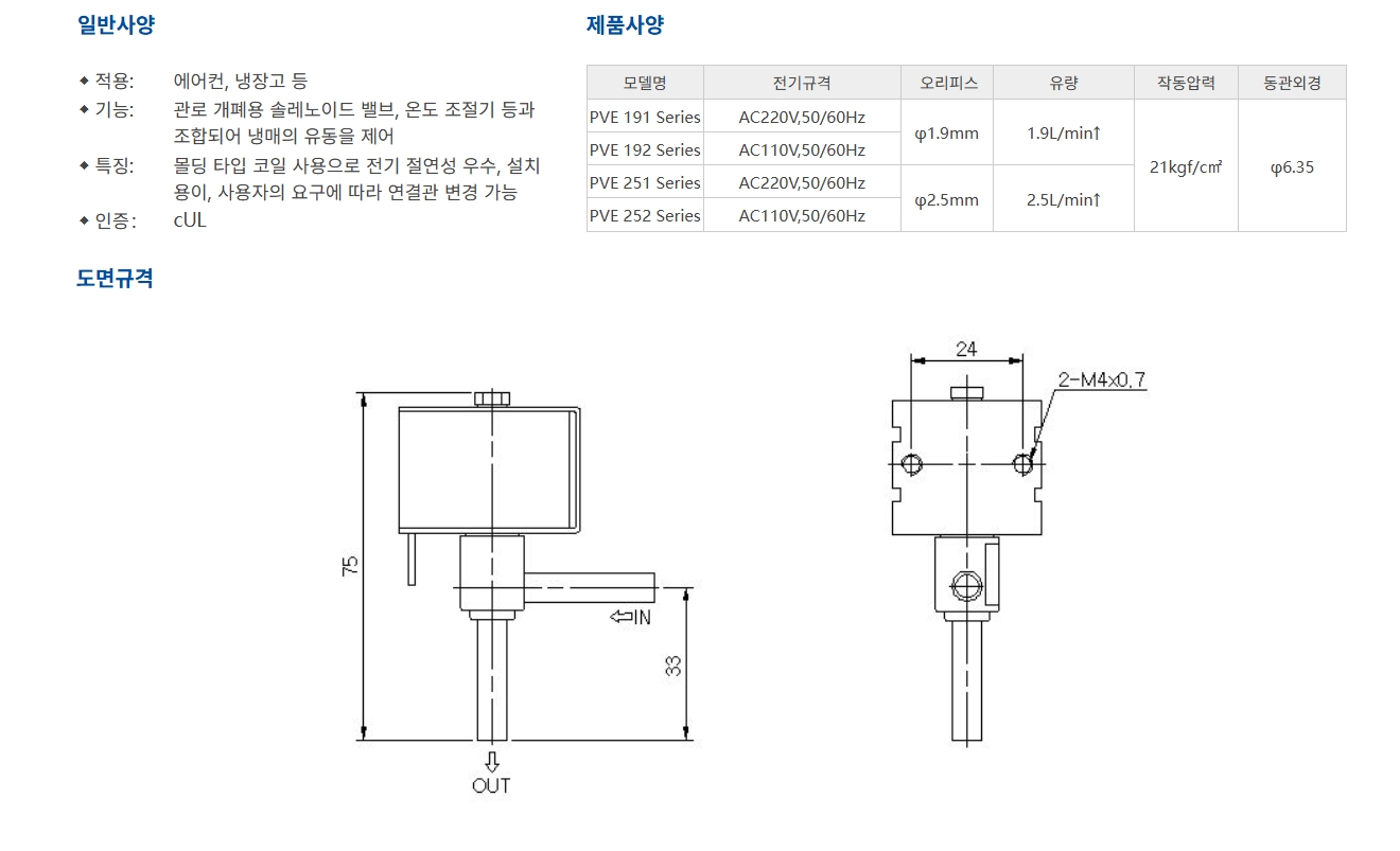 퍼시픽컨트롤 전자변 (인젝션)